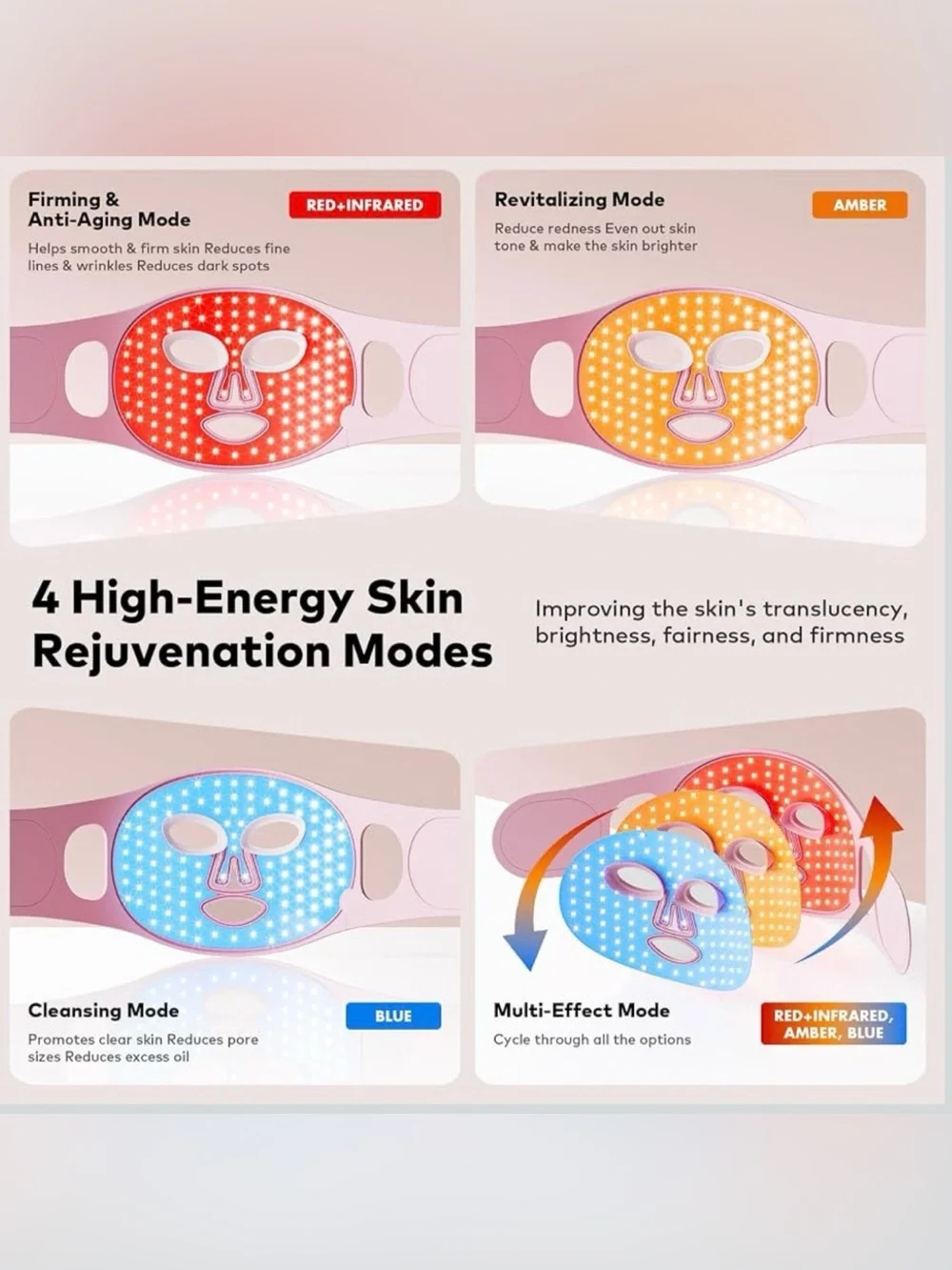 NEW Red Light Therapy Mask